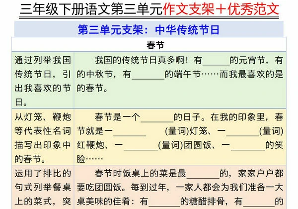 三年级下册语文第三单元作文支架＋优秀范文，13页PDF可打印-优学盒子