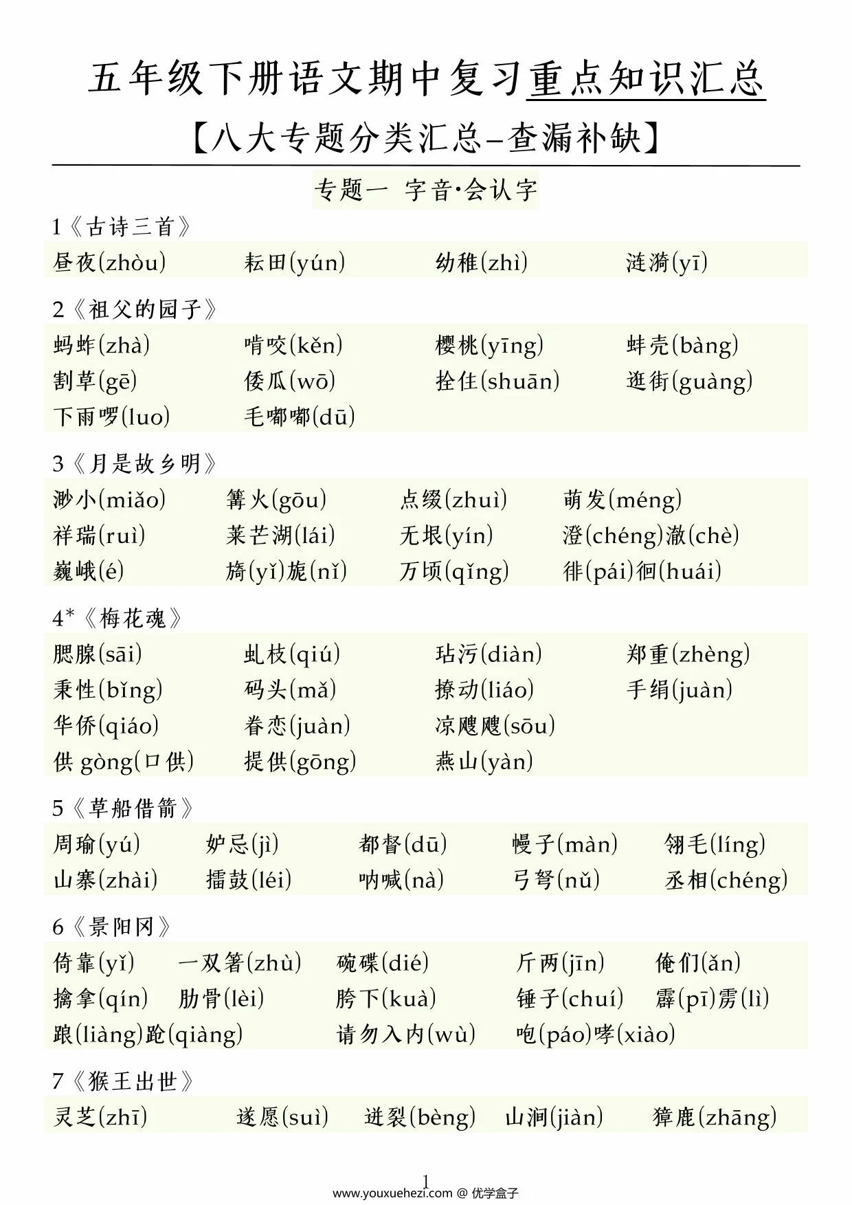 图片[1]-五年级下册语文期中复习重点知识汇总八大专题，14页PDF电子版-优学盒子