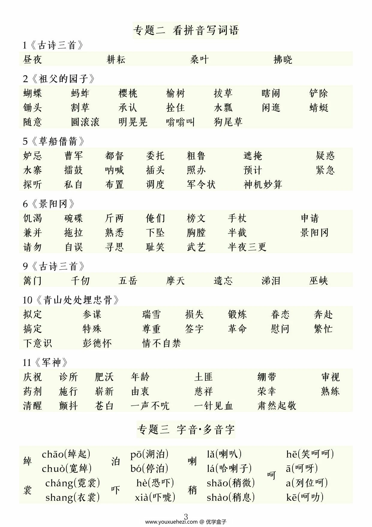 图片[2]-五年级下册语文期中复习重点知识汇总八大专题，14页PDF电子版-优学盒子