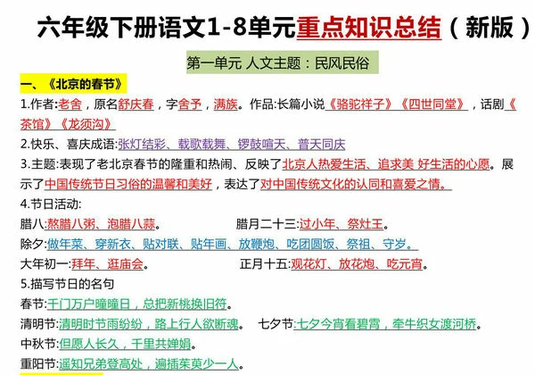 六年级下册语文1-8单元重点知识点总结，6页PDF电子版-优学盒子