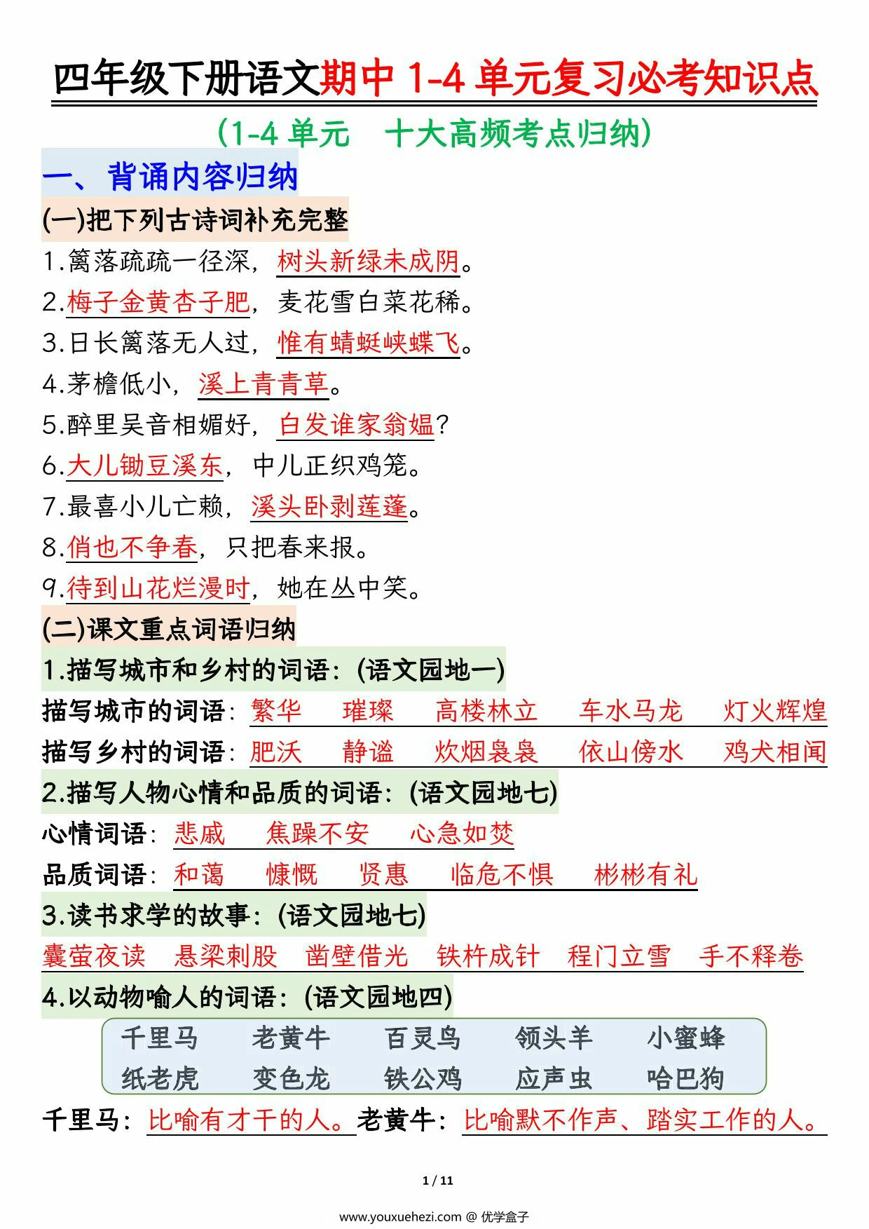 图片[1]-四年级下册语文期中1-4单元复习必考知识点，11页PDF可打印-优学盒子