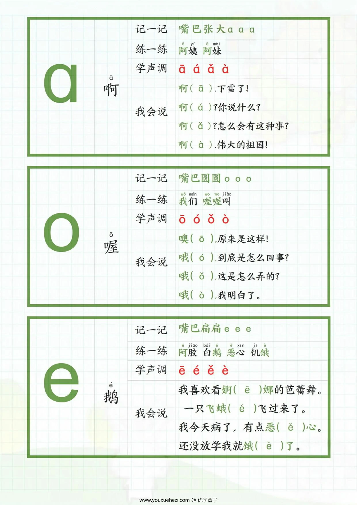 图片[1]-一年级上册拼音贴，16页PDF电子版-优学盒子