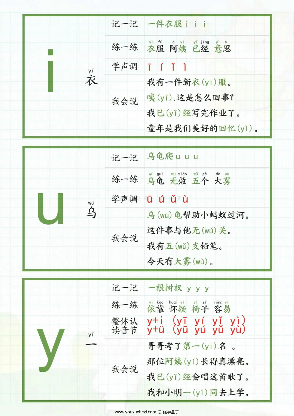图片[2]-一年级上册拼音贴，16页PDF电子版-优学盒子