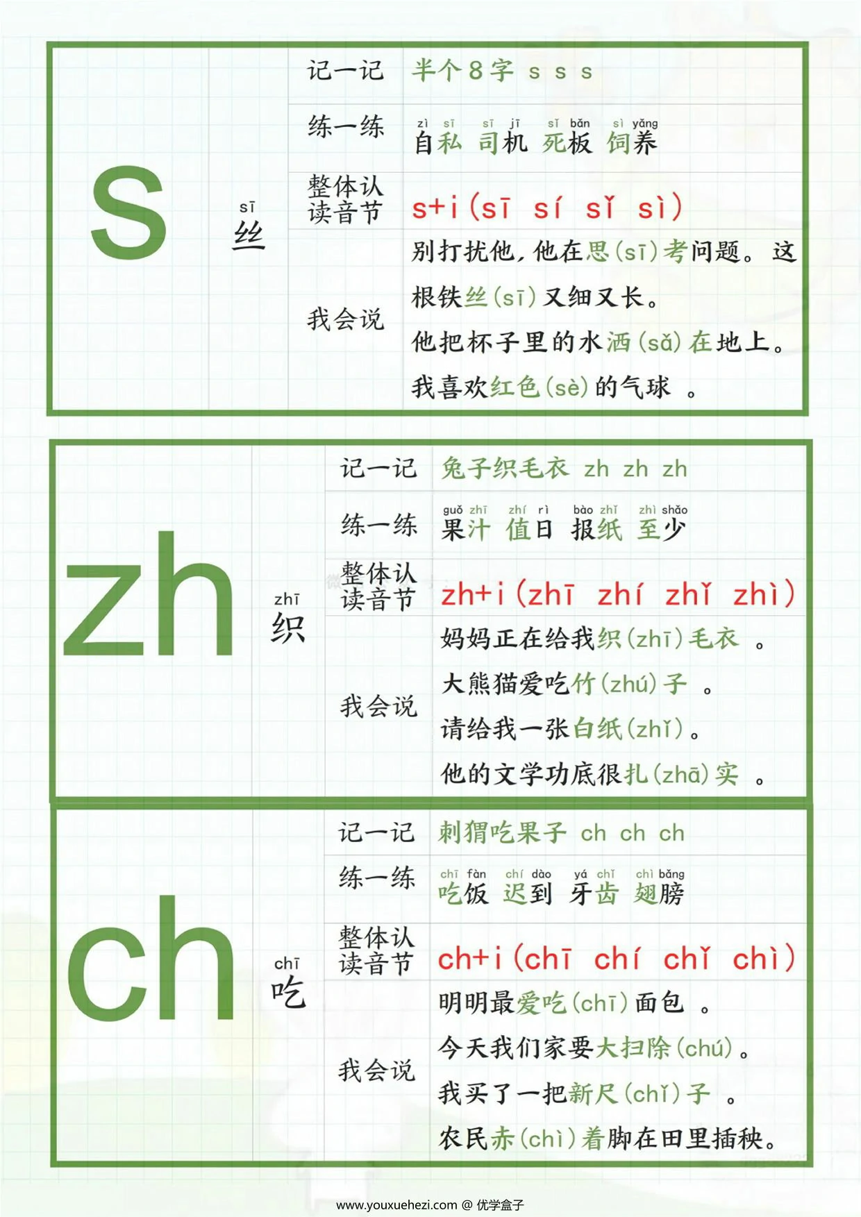 图片[3]-一年级上册拼音贴，16页PDF电子版-优学盒子