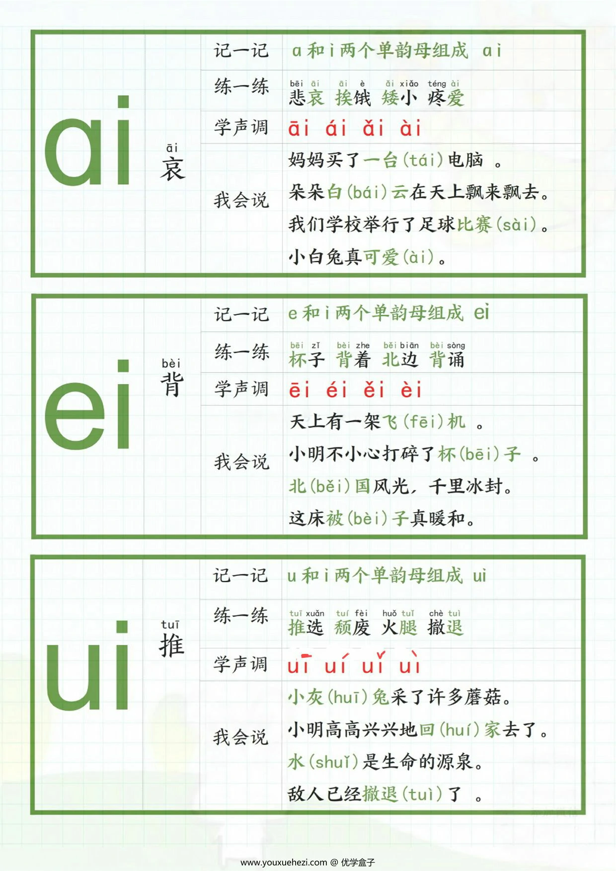 图片[4]-一年级上册拼音贴，16页PDF电子版-优学盒子