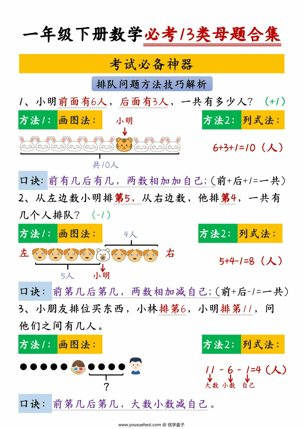 图片[1]-一年级下册数学必考13类母题合集，13页PDF电子版-优学盒子
