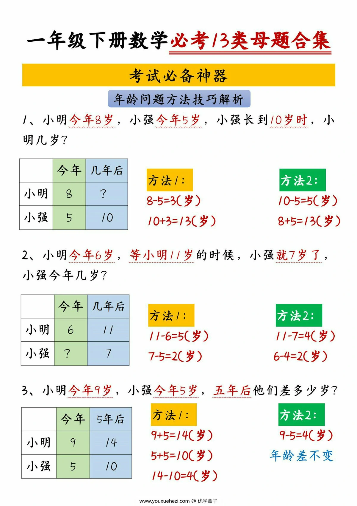 图片[3]-一年级下册数学必考13类母题合集，13页PDF电子版-优学盒子