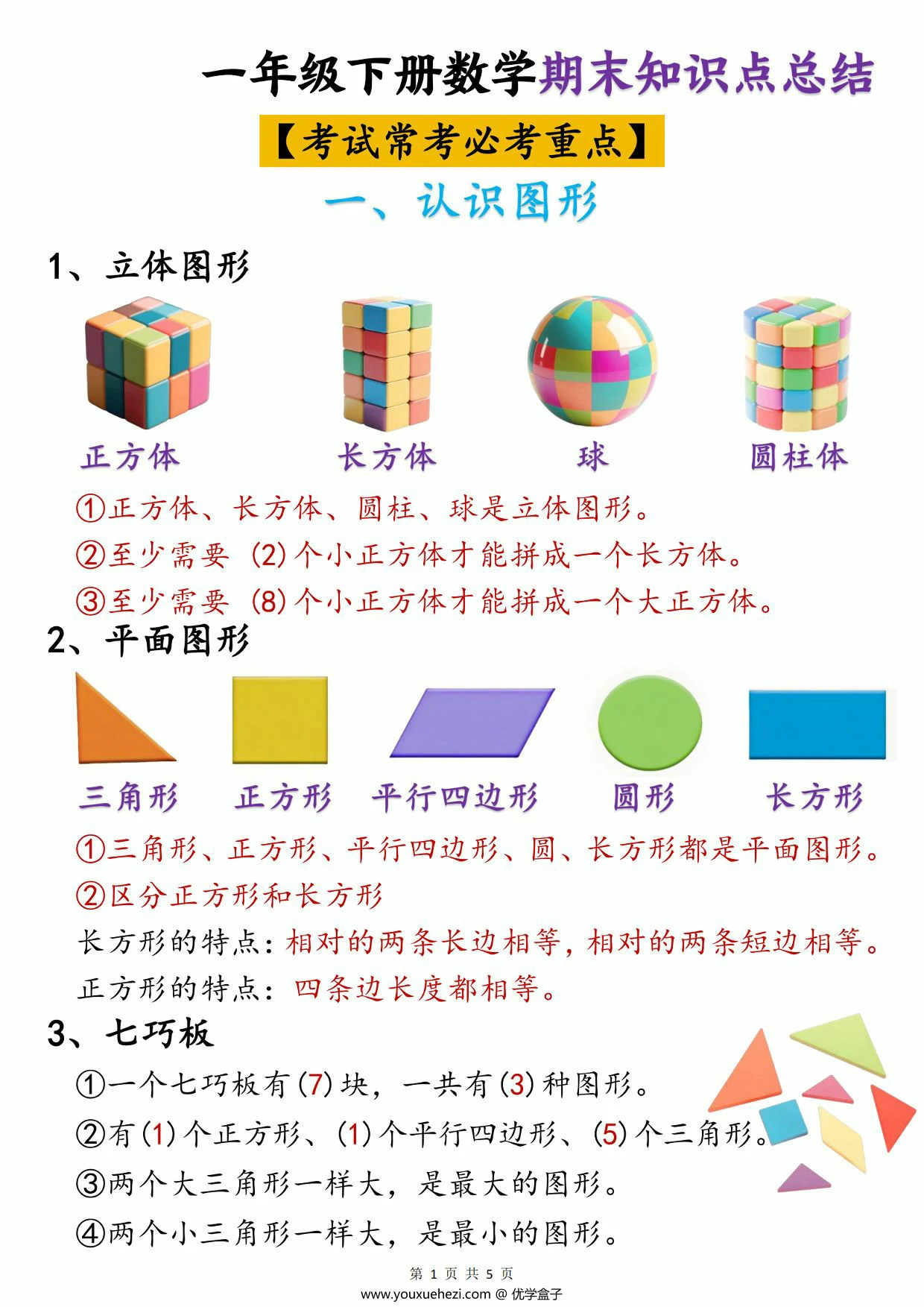图片[1]-一年级下册数学期末知识点总结，5页PDF可打印-优学盒子