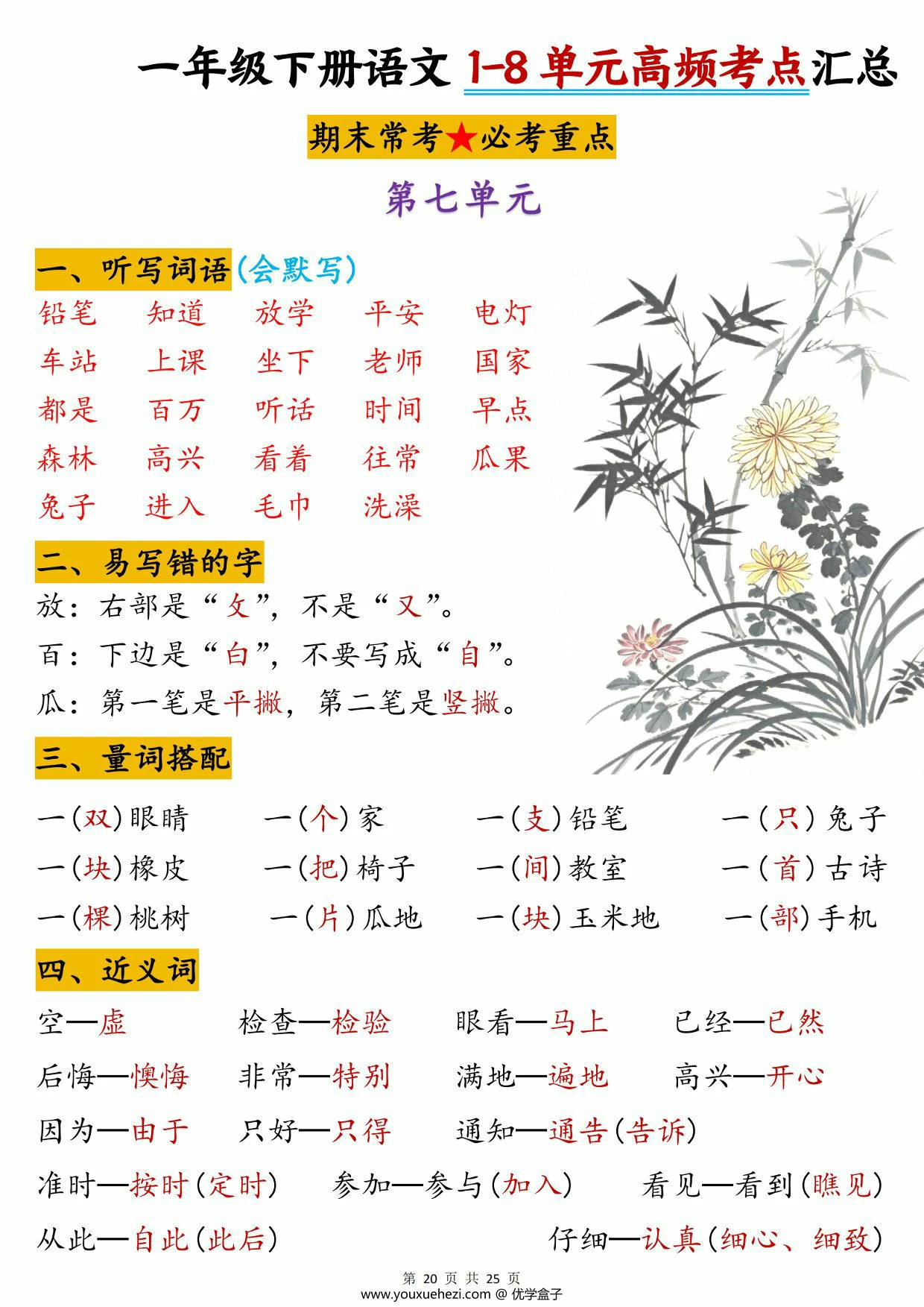 图片[4]-一年级下册语文1-8单元高频考点汇总，25页PDF电子版-优学盒子
