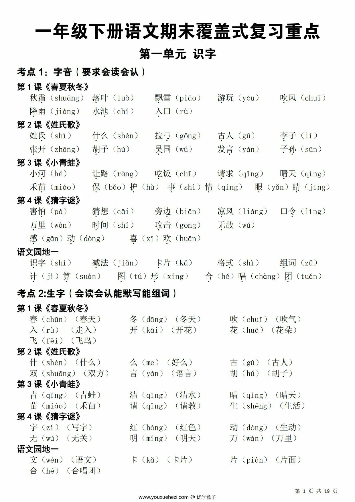 图片[1]-一年级下册语文期末覆盖式复习重点，19页PDF可打印-优学盒子