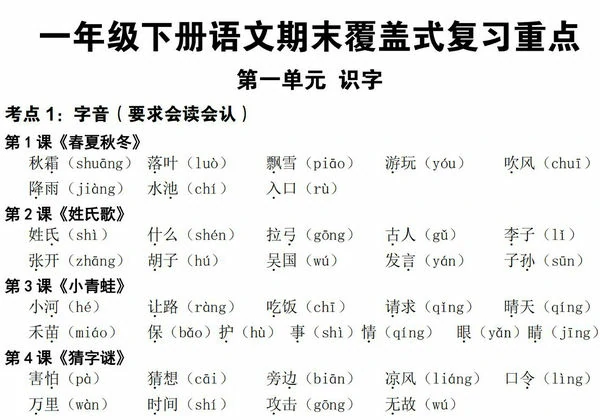 一年级下册语文期末覆盖式复习重点，19页PDF可打印-优学盒子