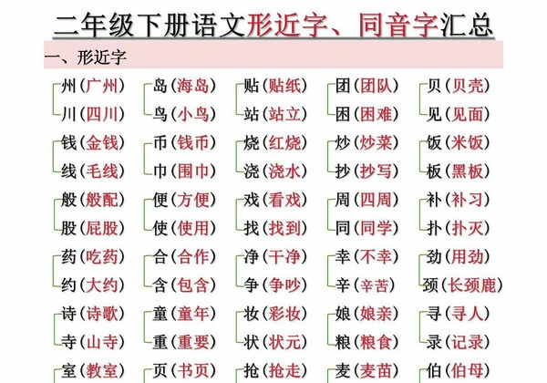 二年级下册语文形近字、同音字汇总（空白+答案），10页PDF可打印-优学盒子