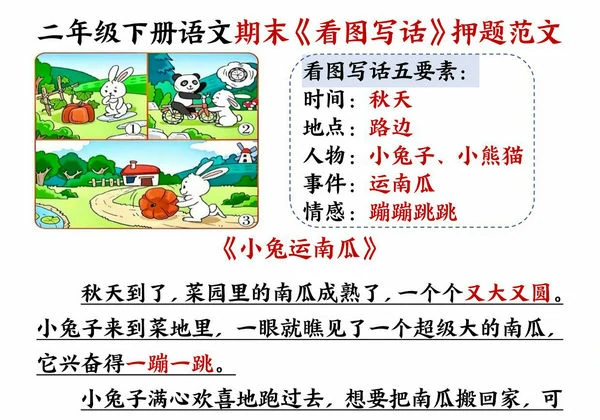 二年级下册语文期末《看图写话》押题范文，15页PDF电子版-优学盒子
