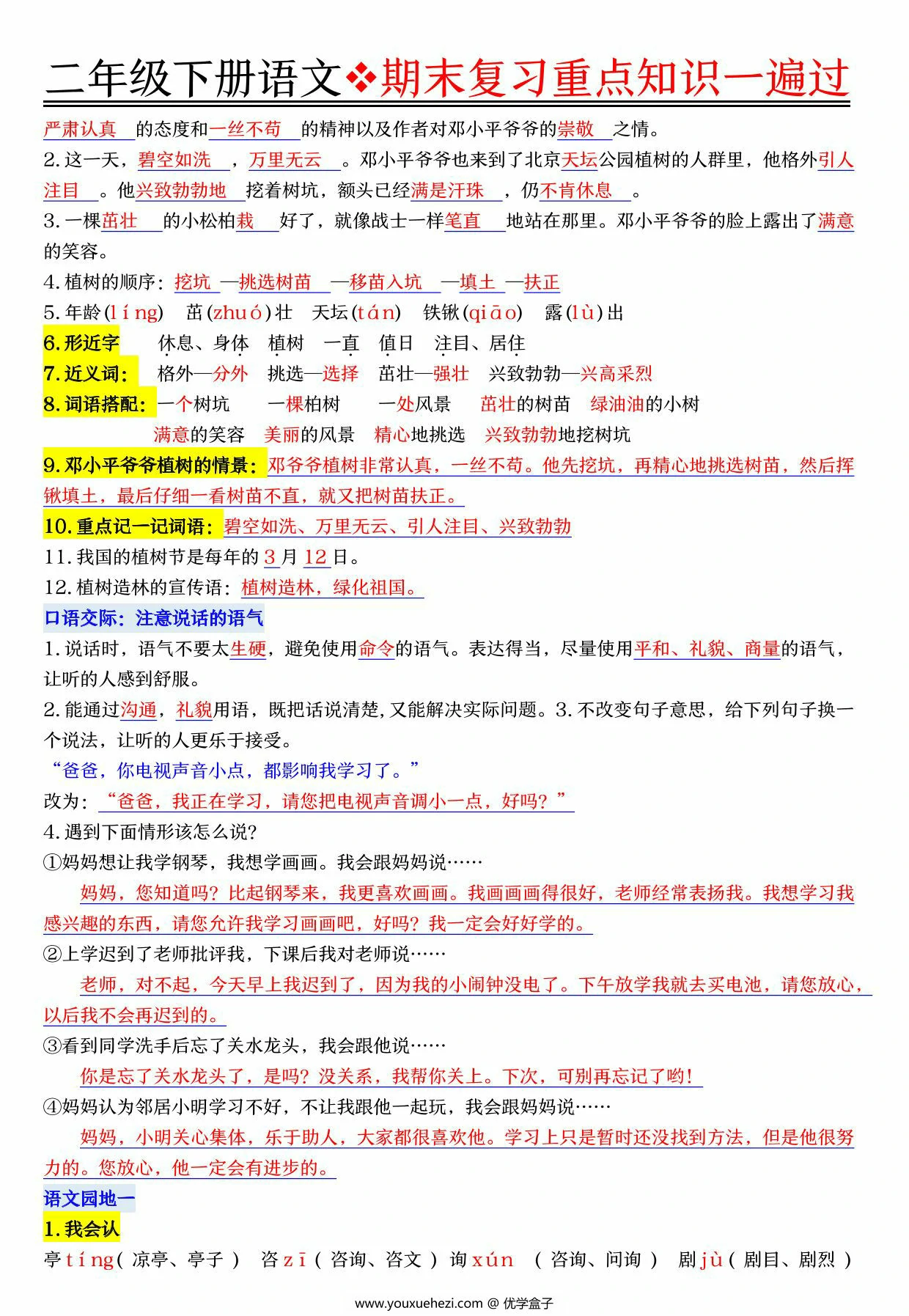 图片[2]-二年级下册语文期末复习重点知识一遍过，23页PDF可打印-优学盒子
