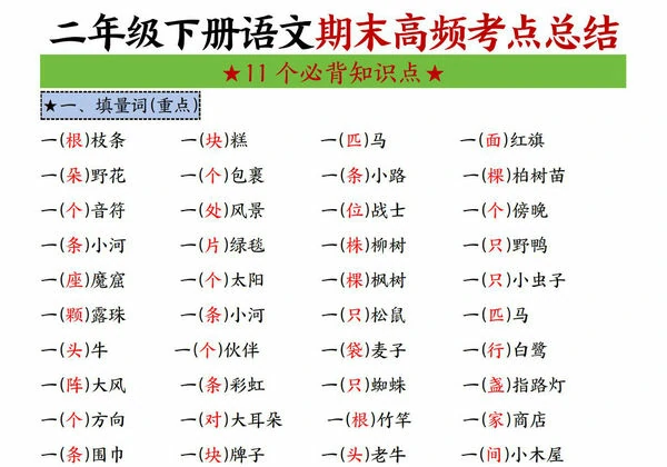 二年级下册语文期末复习高频考点总结，8页PDF电子版-优学盒子