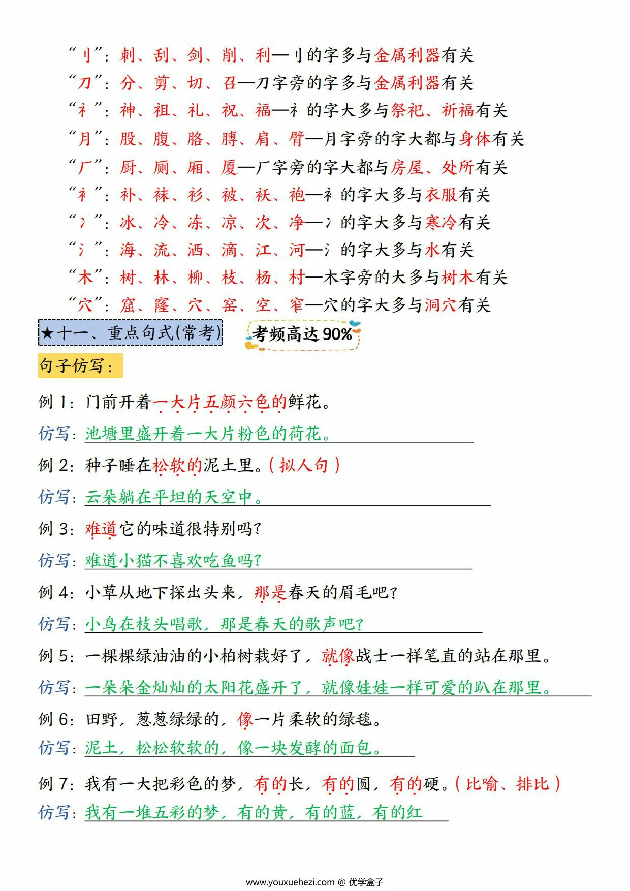 图片[3]-二年级下册语文期末复习高频考点总结，8页PDF电子版-优学盒子