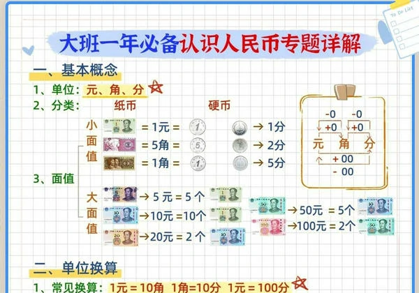 幼儿园大班必备认识人民币专题详解，4页PDF电子版-优学盒子