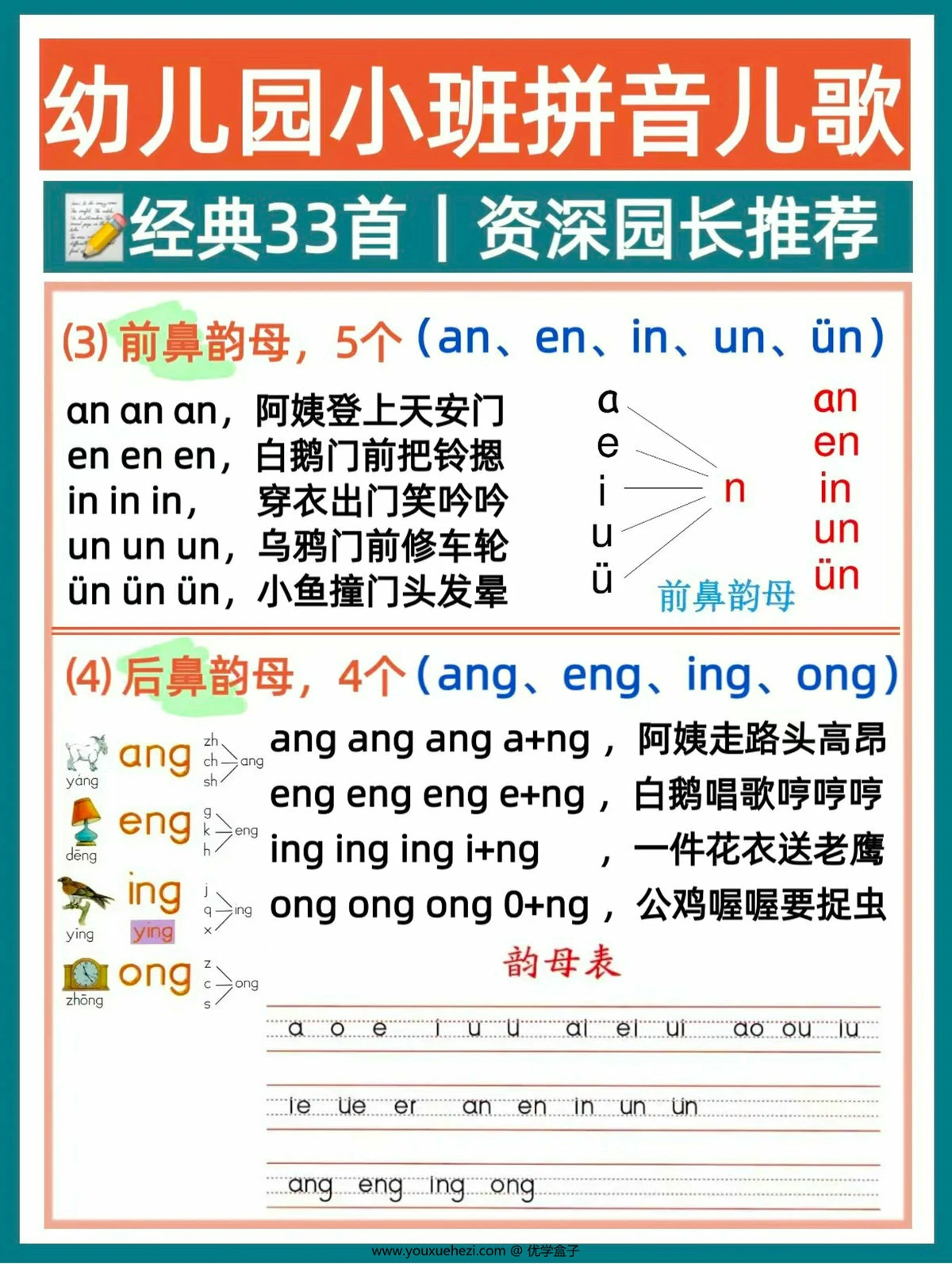 图片[2]-幼儿园大班拼音儿歌，9页PDF可打印-优学盒子