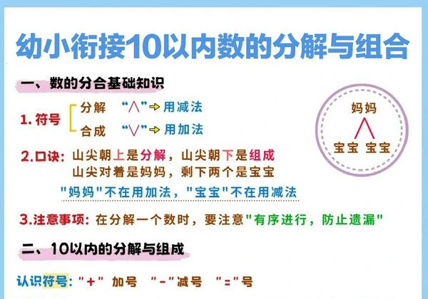 幼小衔接10以内数的分解与组合，7页PDF可打印-优学盒子