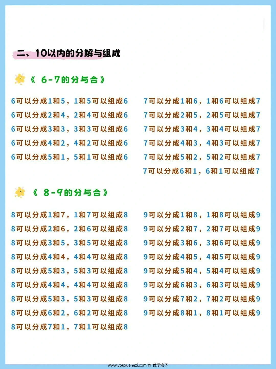 图片[2]-幼小衔接10以内数的分解与组合，7页PDF可打印-优学盒子