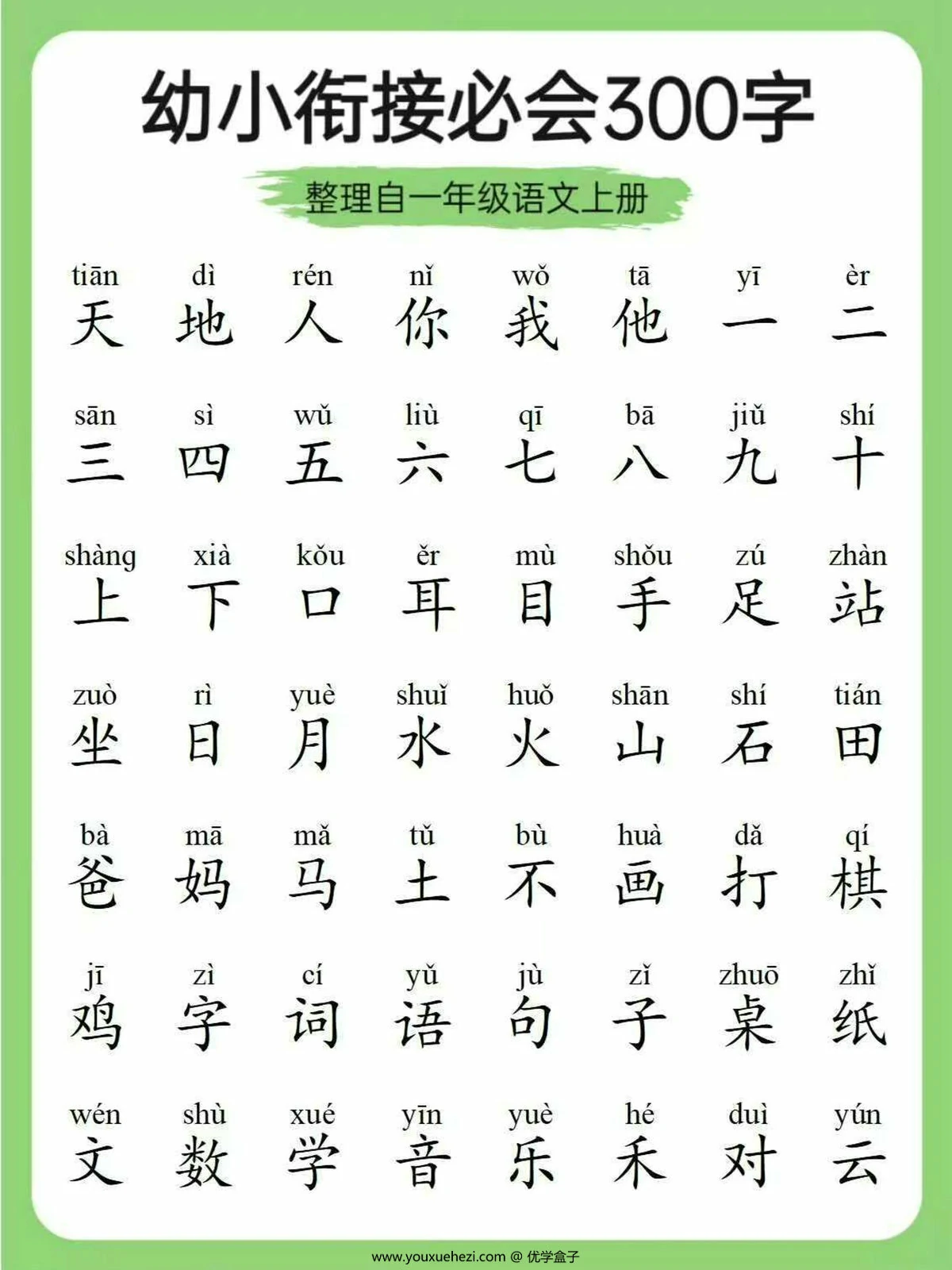 图片[1]-幼小衔接必会300字，6页PDF可打印-优学盒子