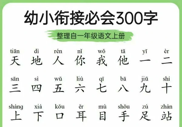 幼小衔接必会300字，6页PDF可打印-优学盒子