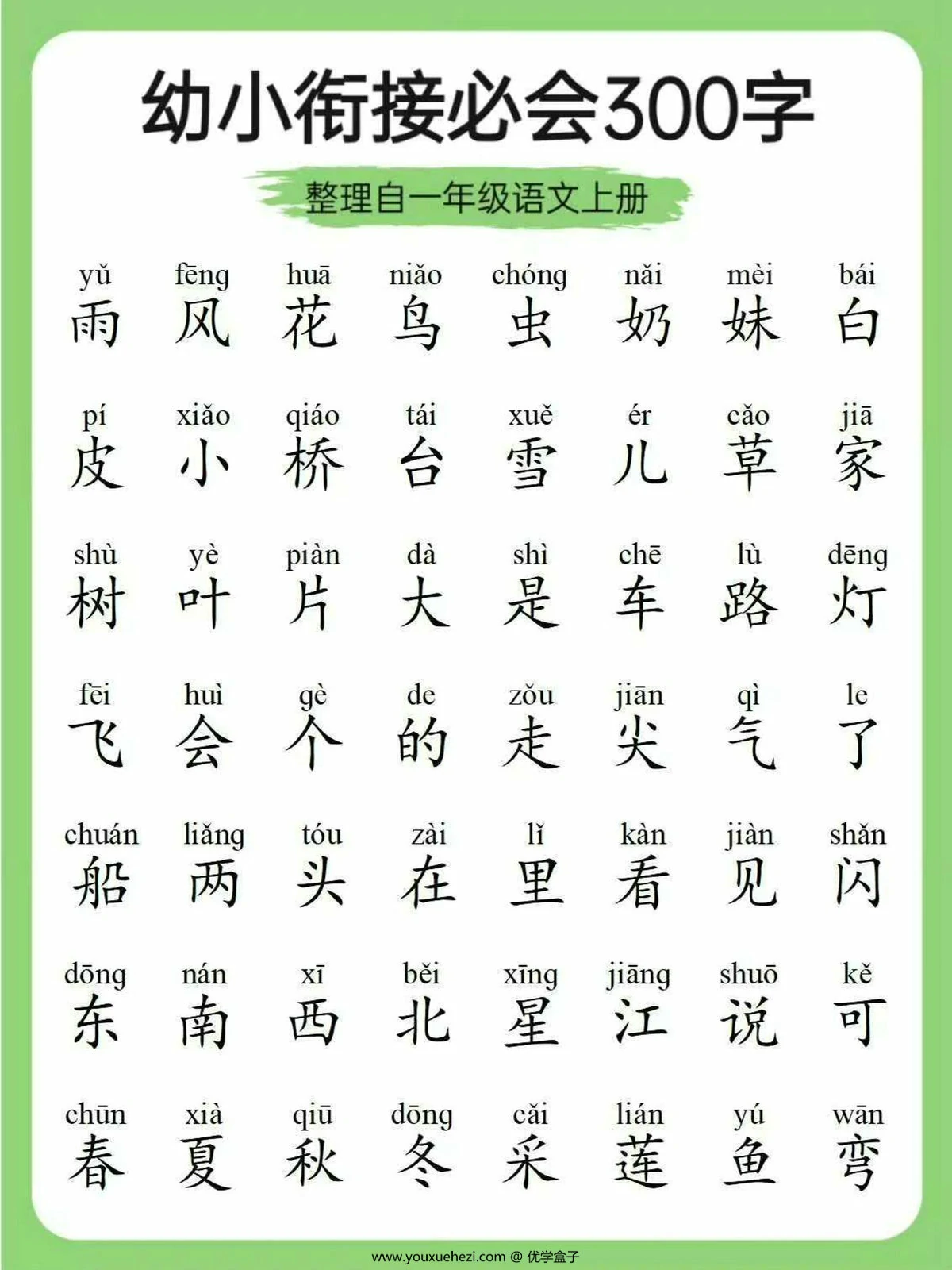 图片[2]-幼小衔接必会300字，6页PDF可打印-优学盒子