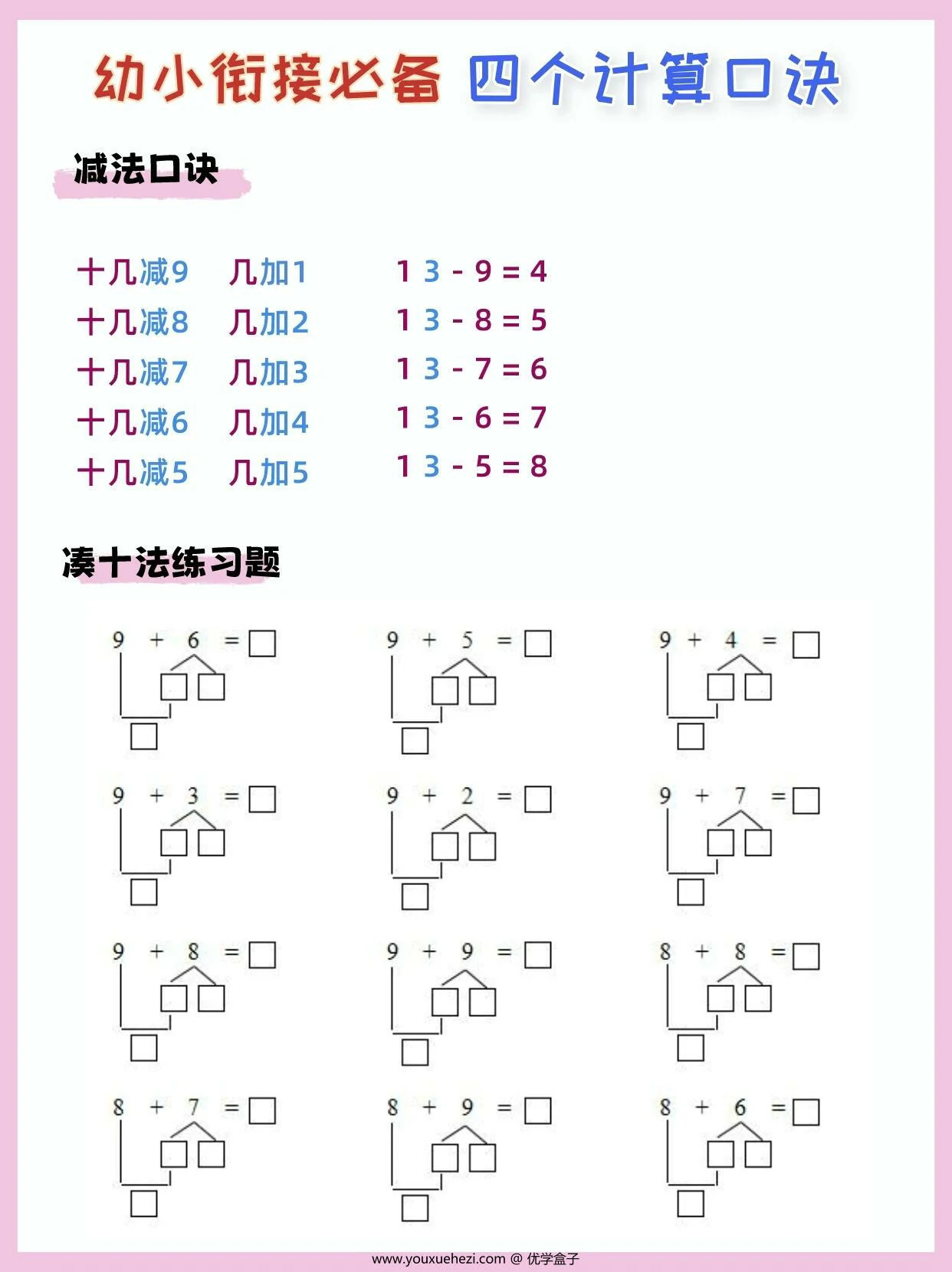 图片[2]-幼小衔接必备四个计算口诀，5页PDF电子版-优学盒子