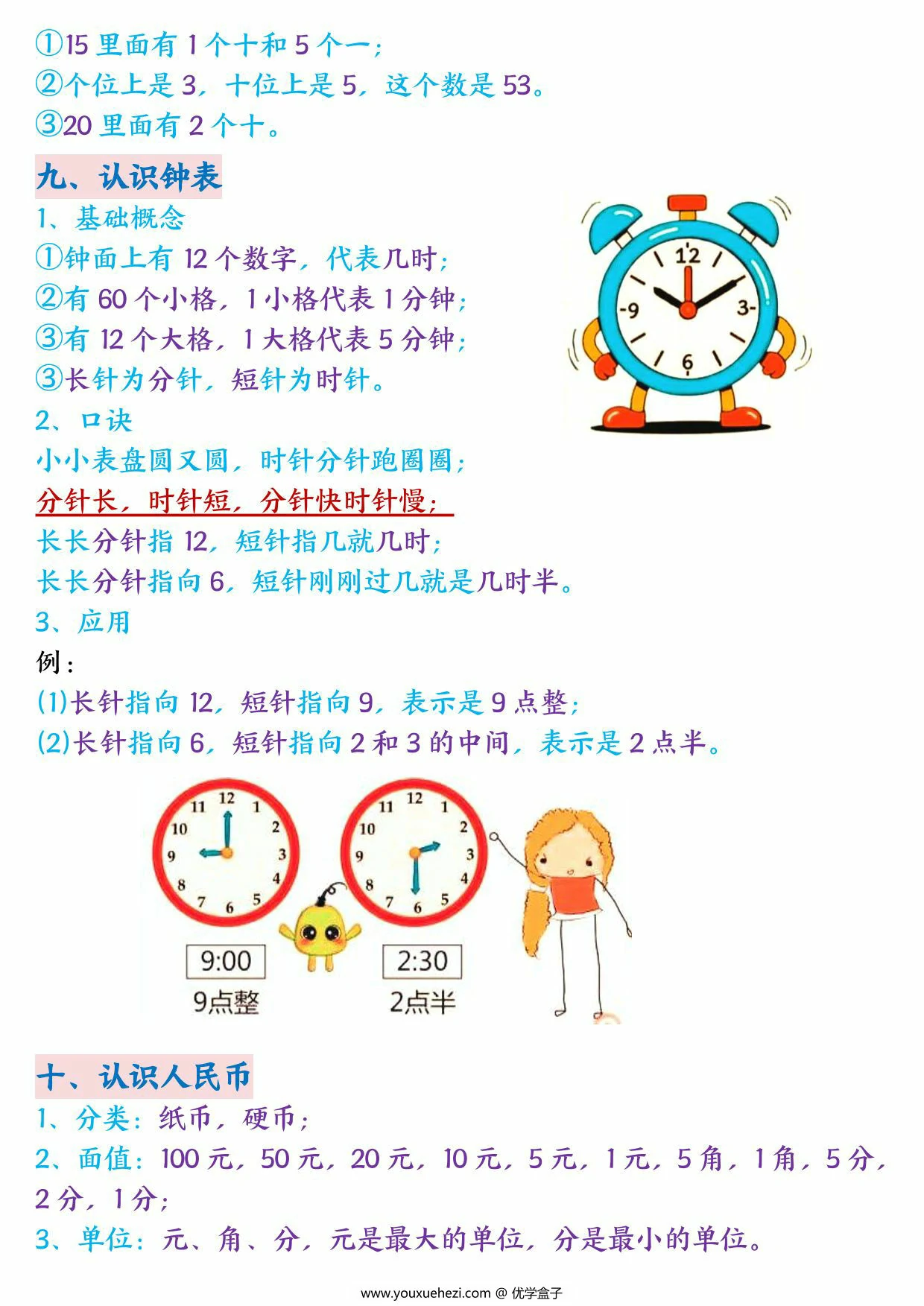 图片[3]-幼小衔接数学重要知识点汇总，4页PDF电子版-优学盒子