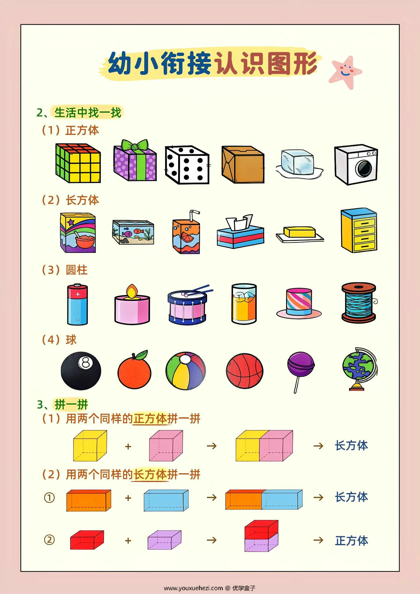 图片[3]-幼小衔接认识图形（平面图形+立体图形），4页PDF电子版-优学盒子