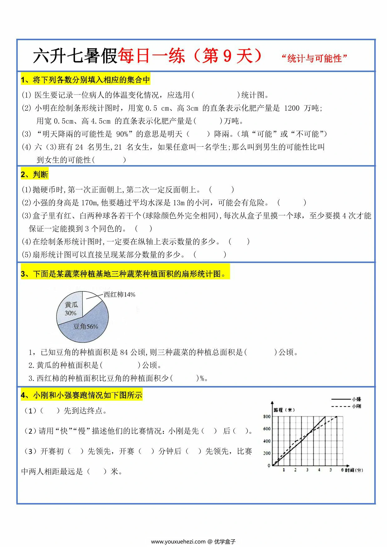 图片[3]-六升初暑假作业数学每日一练-30天，32页PDF可打印-优学盒子