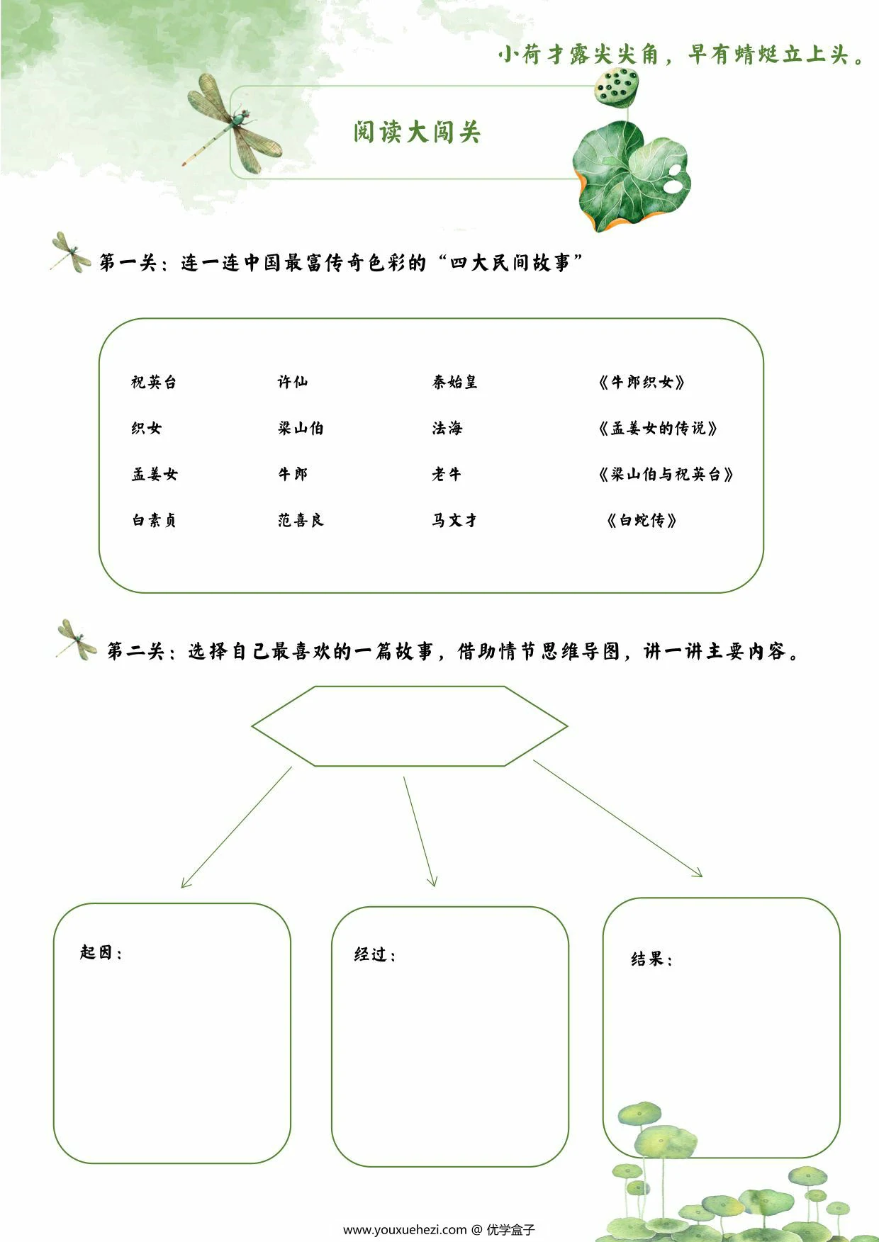 图片[2]-四年级-暑期漫游记，13页PDF电子版-优学盒子