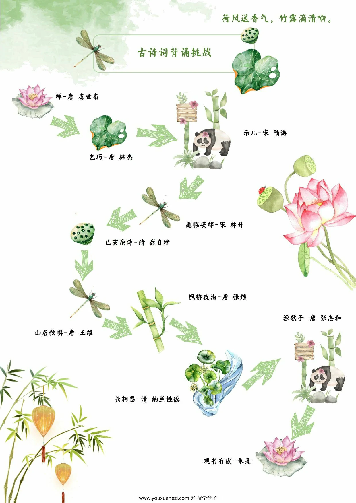 图片[4]-四年级-暑期漫游记，13页PDF电子版-优学盒子