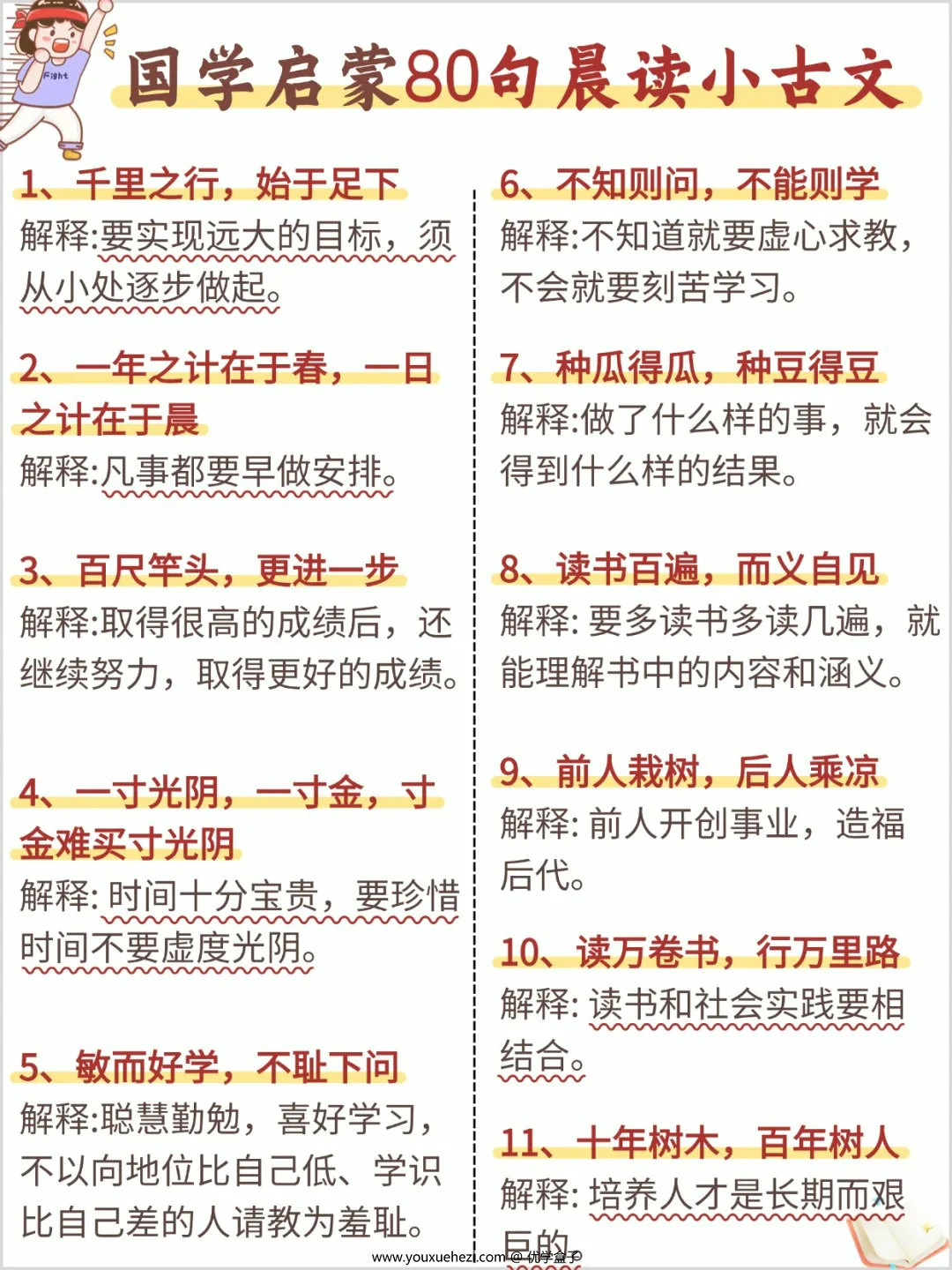 图片[1]-国学启蒙80句晨读小古文，8页PDF电子版-优学盒子