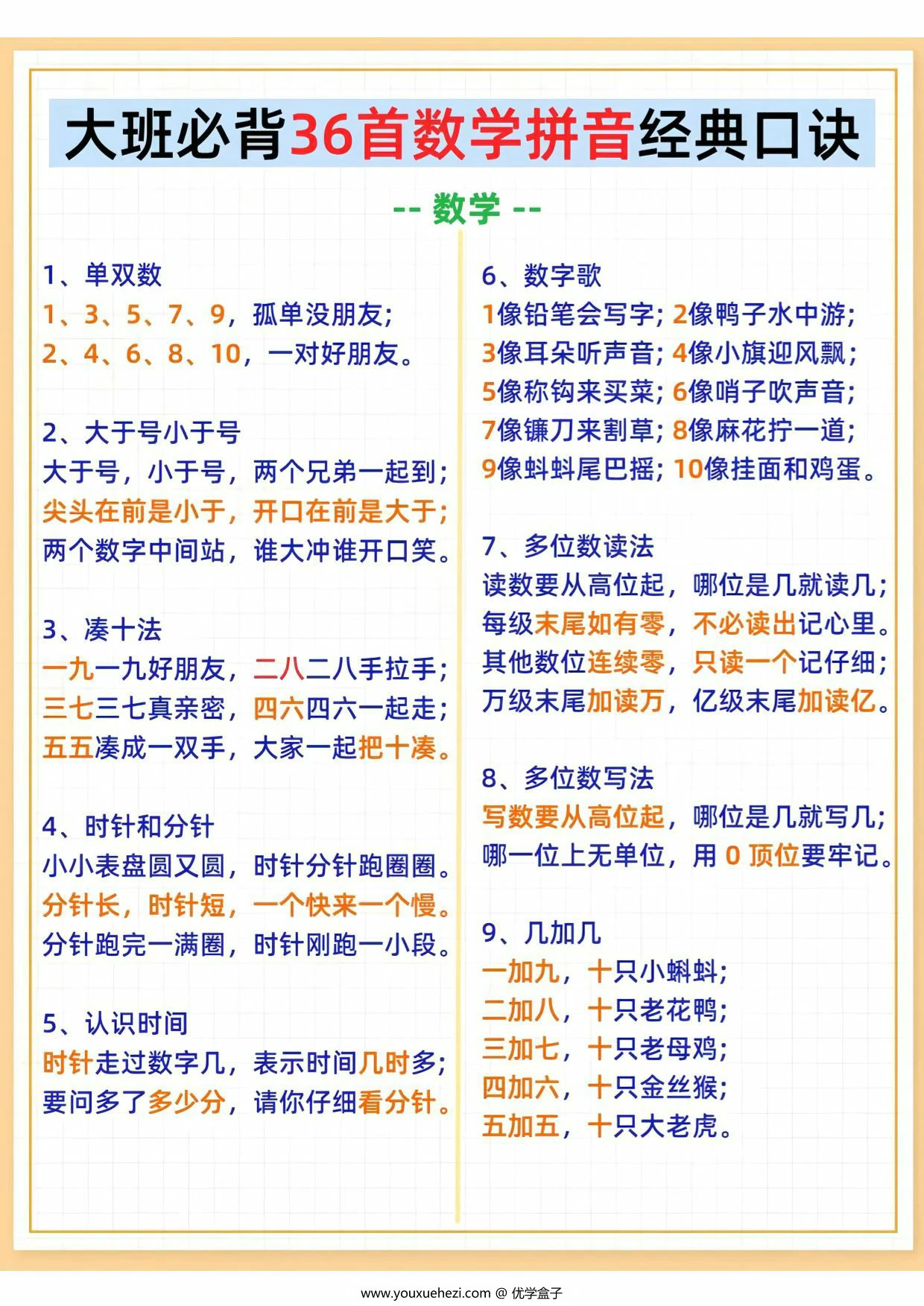 图片[1]-大班必背36首数学拼音经典口诀儿歌，6页PDF电子版-优学盒子