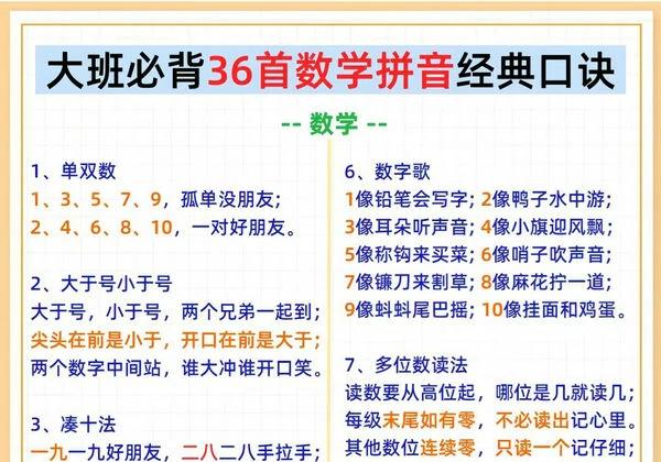 大班必背36首数学拼音经典口诀儿歌，6页PDF电子版-优学盒子