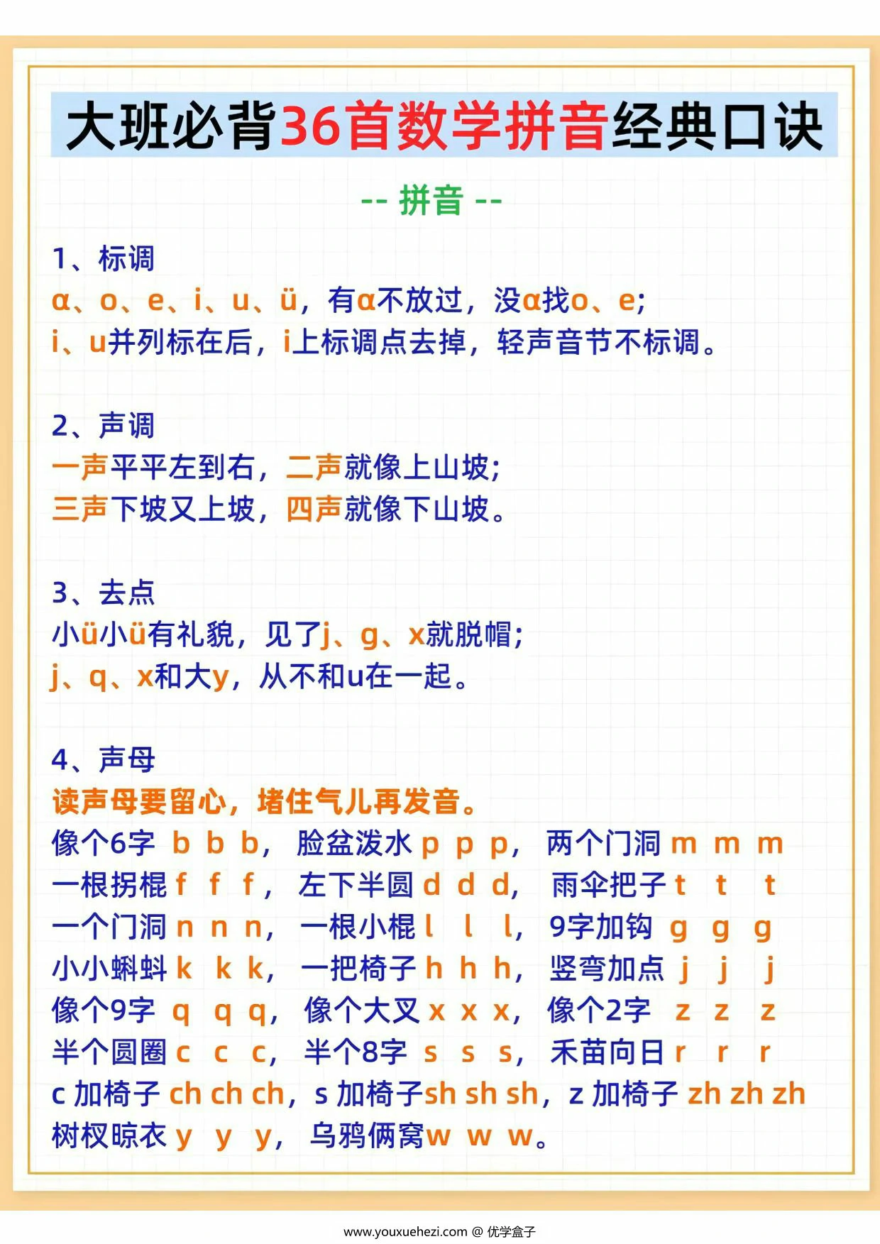 图片[3]-大班必背36首数学拼音经典口诀儿歌，6页PDF电子版-优学盒子