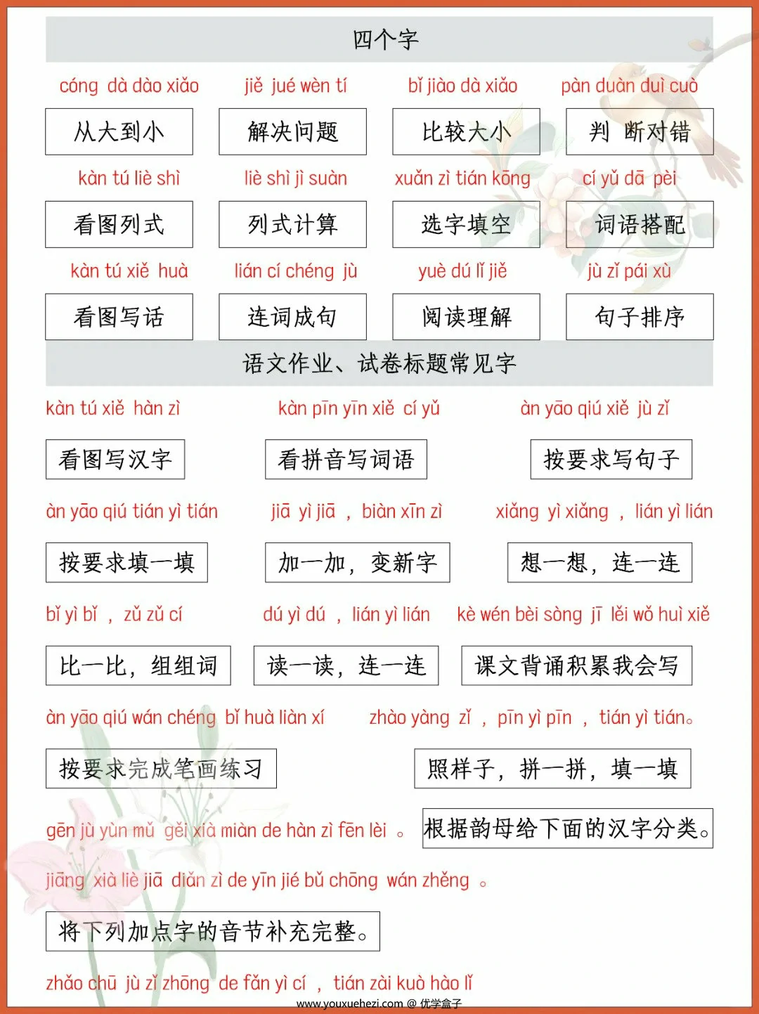 图片[3]-小学一年级语文数学作业、试卷常用字认读[修正版]，5页PDF可打印-优学盒子