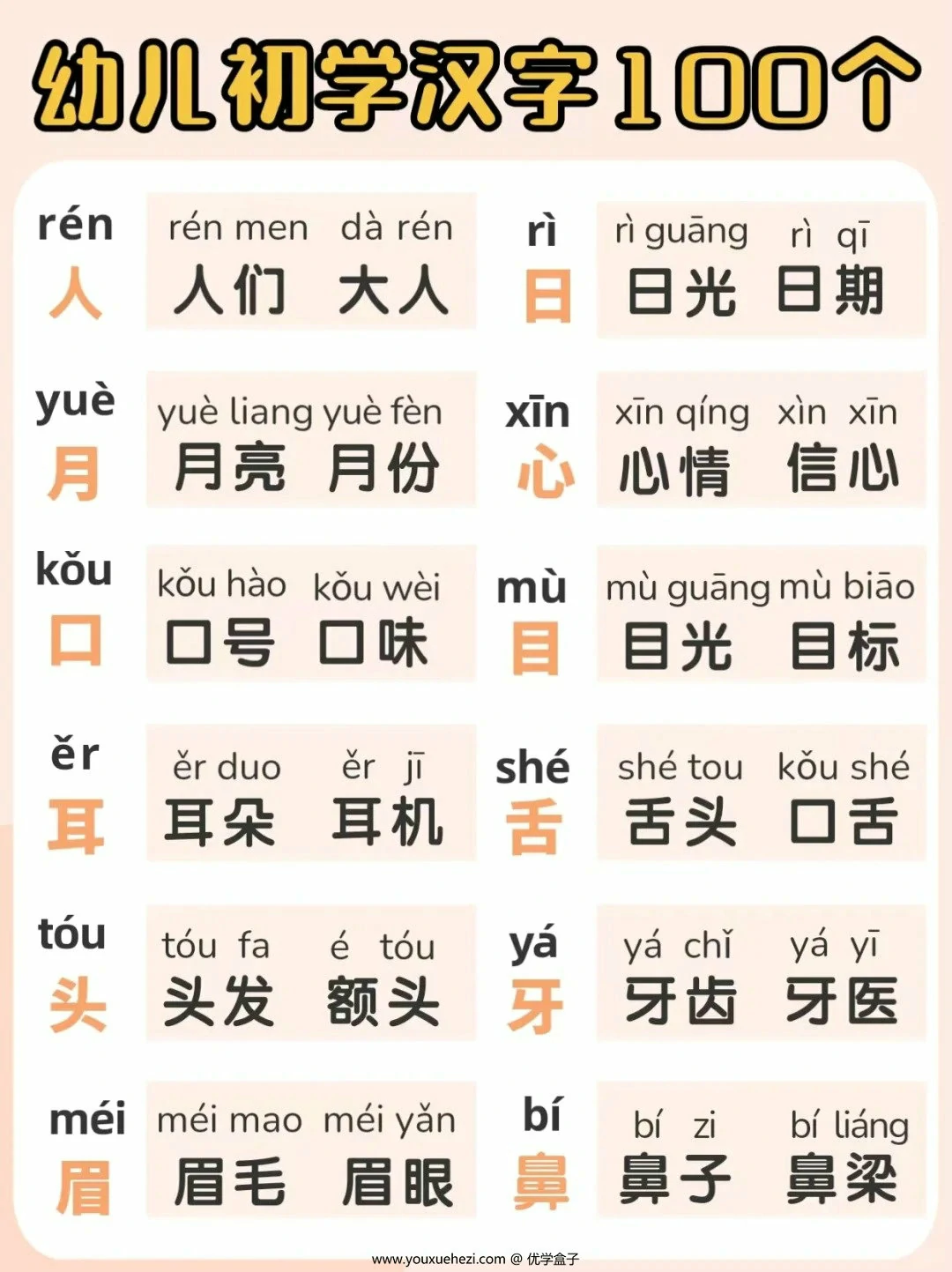 图片[1]-幼儿初学汉字100个，9页PDF电子版-优学盒子