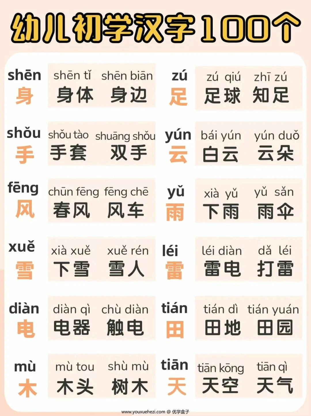 图片[3]-幼儿初学汉字100个，9页PDF电子版-优学盒子