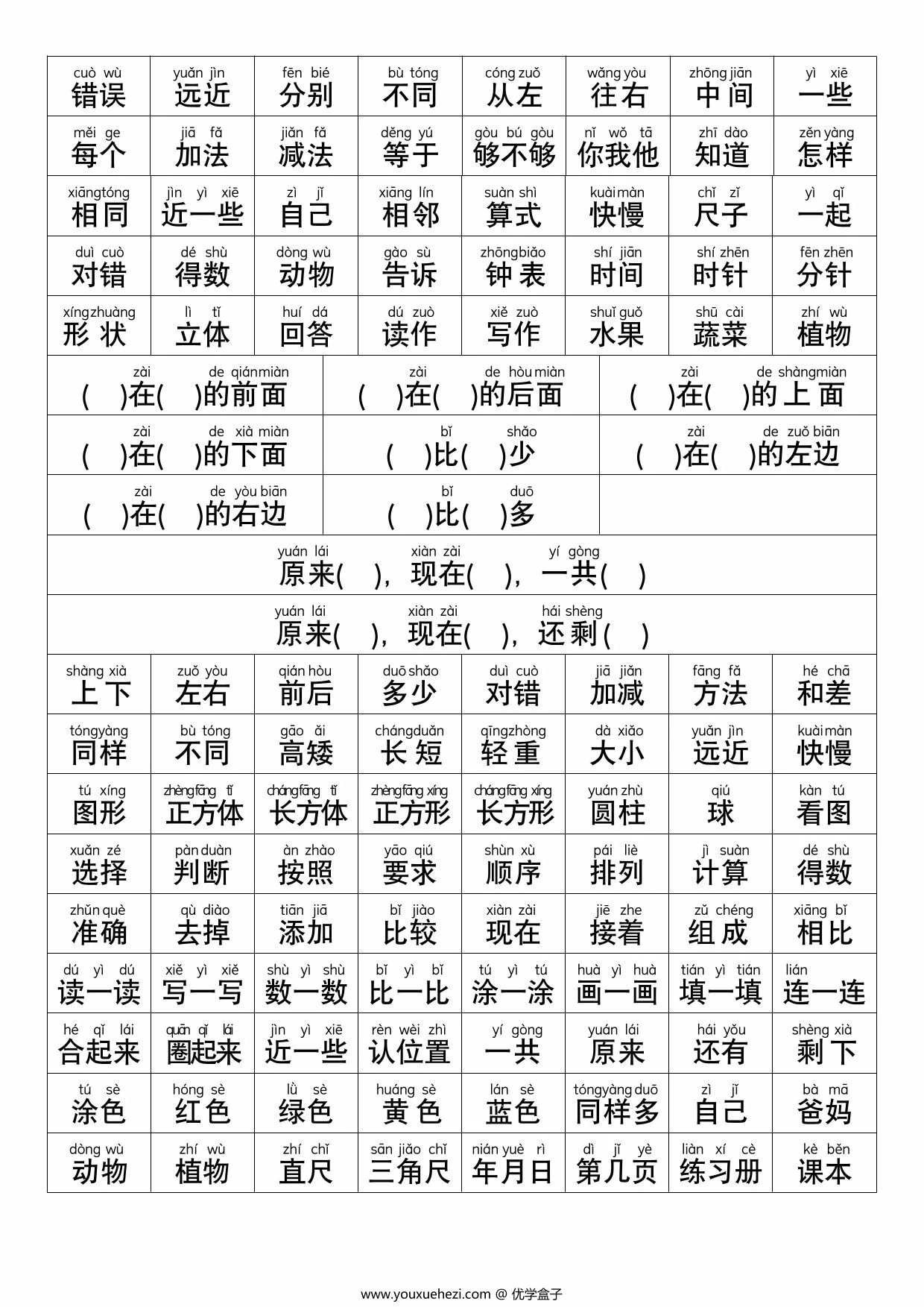 图片[2]-幼升小一年级数学常用字词认读，5页PDF电子版-优学盒子