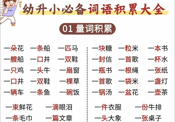 幼升小必备词语积累大全，5页PDF电子版-优学盒子