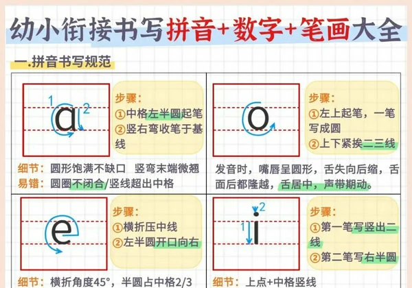 幼小衔接书写拼音+数字+笔画大全，7页PDF可打印-优学盒子