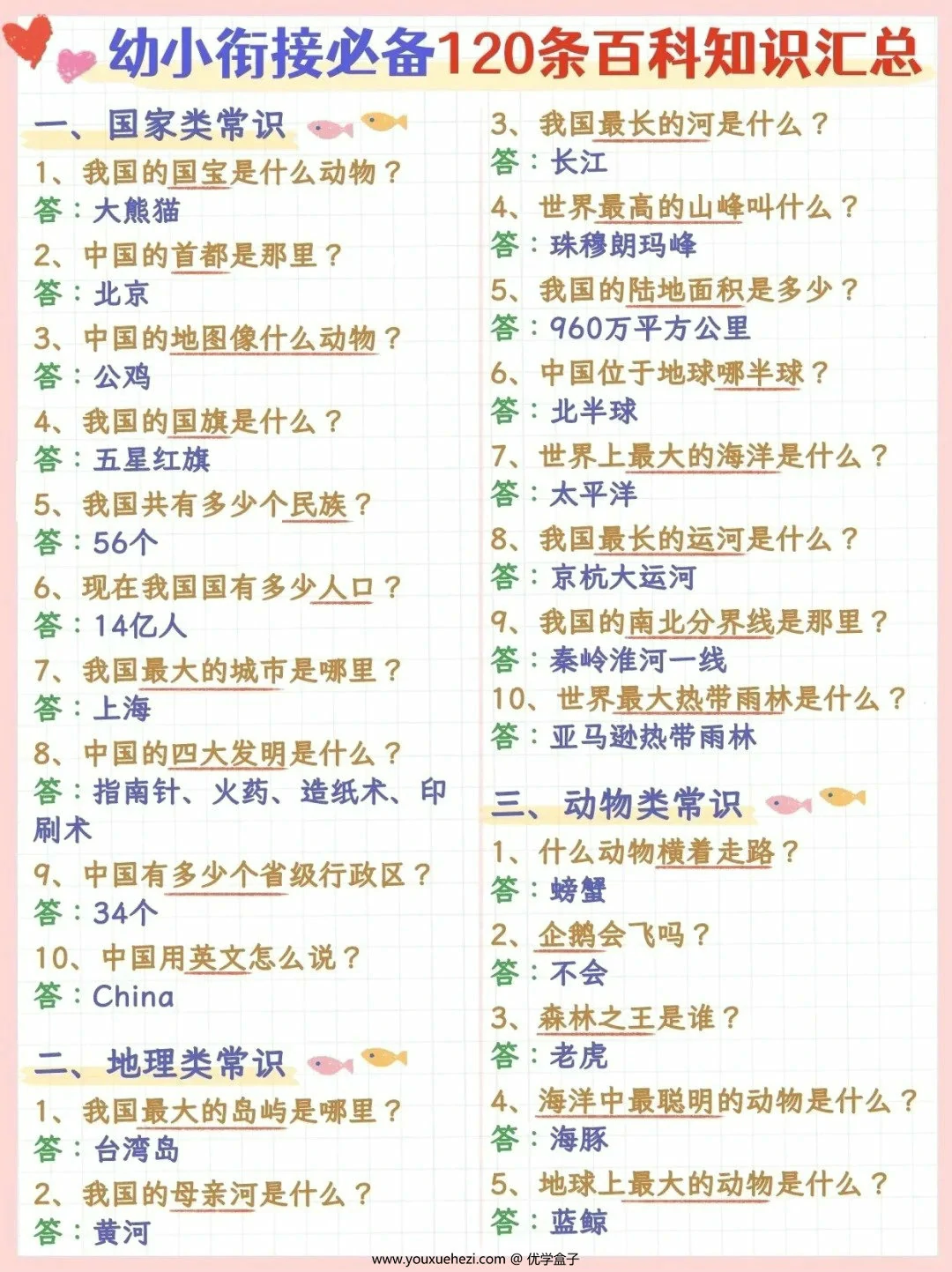 图片[1]-幼小衔接必备120条百科知识汇总，4页PDF电子版-优学盒子