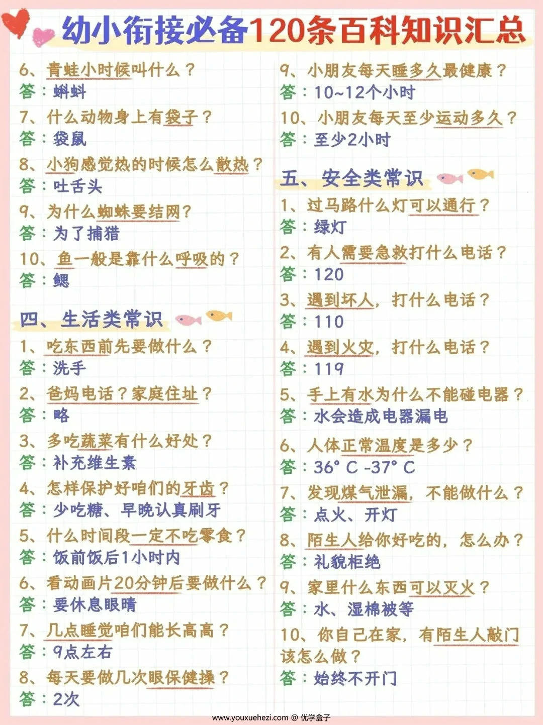 图片[2]-幼小衔接必备120条百科知识汇总，4页PDF电子版-优学盒子