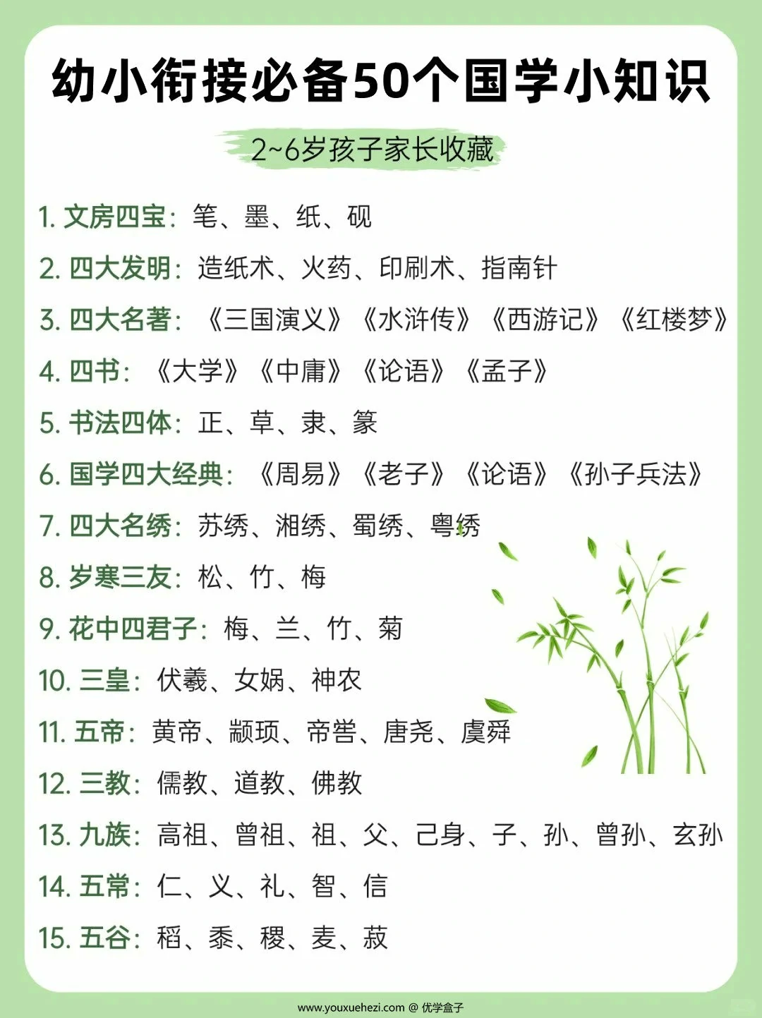 图片[1]-幼小衔接必备50个国学小知识，5页PDF可打印-优学盒子