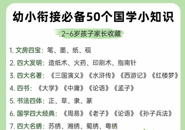 幼小衔接必备50个国学小知识，5页PDF可打印-优学盒子