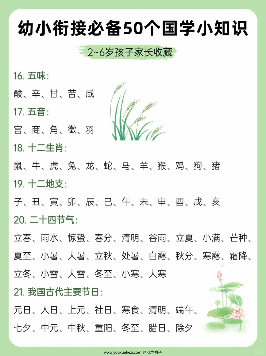 图片[2]-幼小衔接必备50个国学小知识，5页PDF可打印-优学盒子