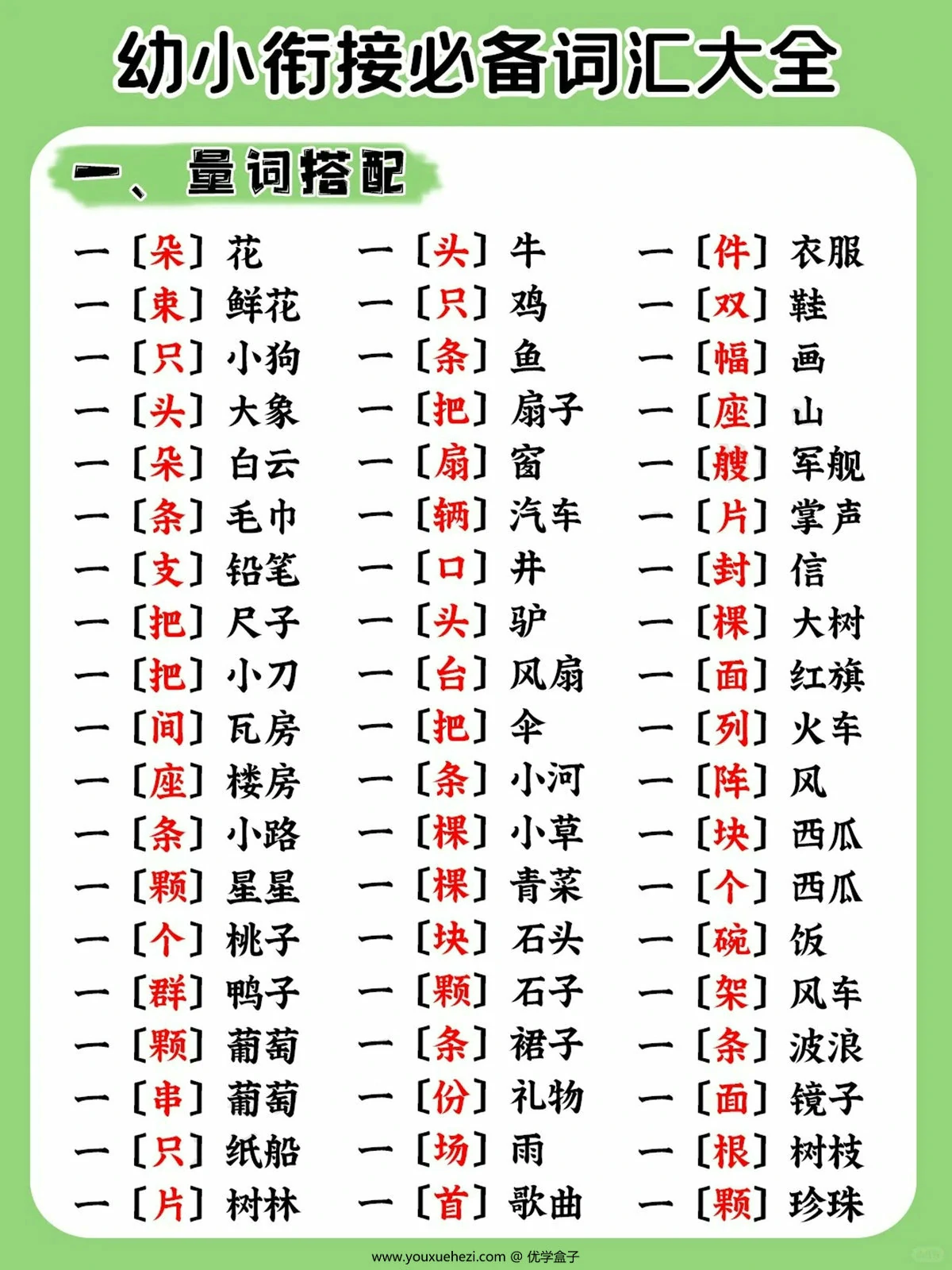 图片[1]-幼小衔接必备词汇大全，5页PDF可打印-优学盒子
