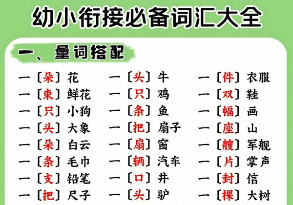 幼小衔接必备词汇大全，5页PDF可打印-优学盒子